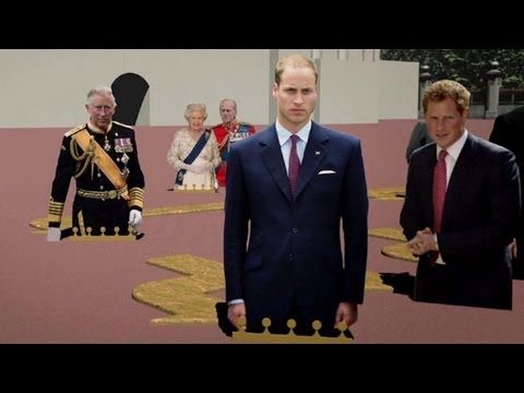 Descubre el fascinante árbol genealógico de la monarquía inglesa: una historia real de poder y legado