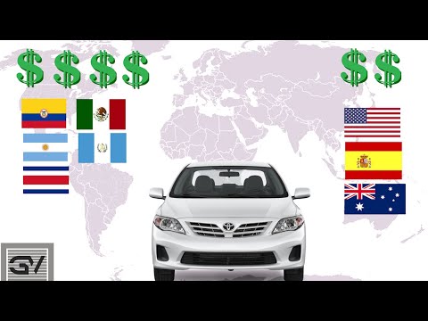 Dónde comprar un coche al mejor precio: descubre los destinos más económicos